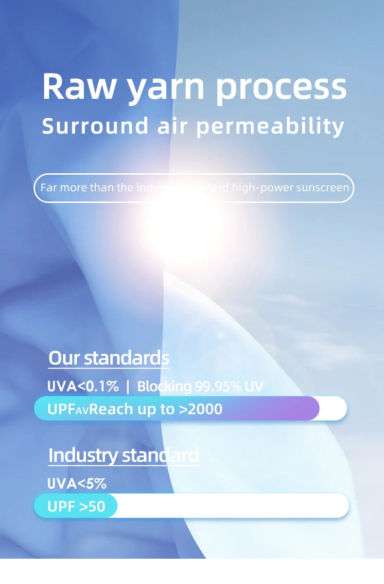 OhSunny Wide Brim Sun Hat,UPF50+ UV Protection Summer Vacation Shell Hats,Packable Lightweight Sun Visor for Women Beach Travel