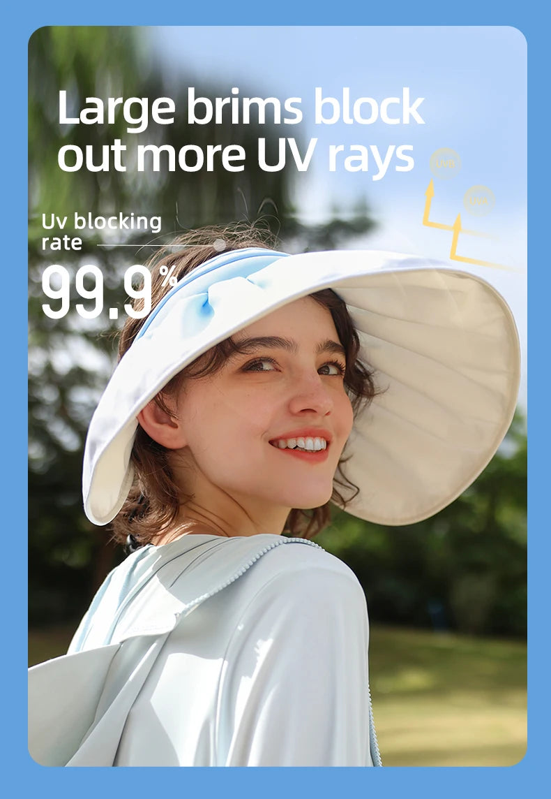 OhSunny Wide Brim Sun Hat,UPF50+ UV Protection Summer Vacation Shell Hats,Packable Lightweight Sun Visor for Women Beach Travel